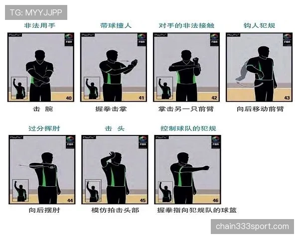 篮球比赛中如何准确判断“持球五秒违例”的判罚时机? 篮球比赛中如何准确判断“持球五秒违例”的判罚时机?