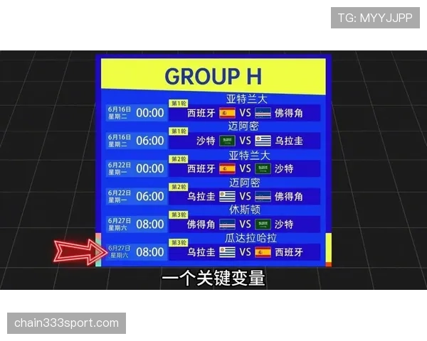 世界杯H组夺冠潜力球队分析